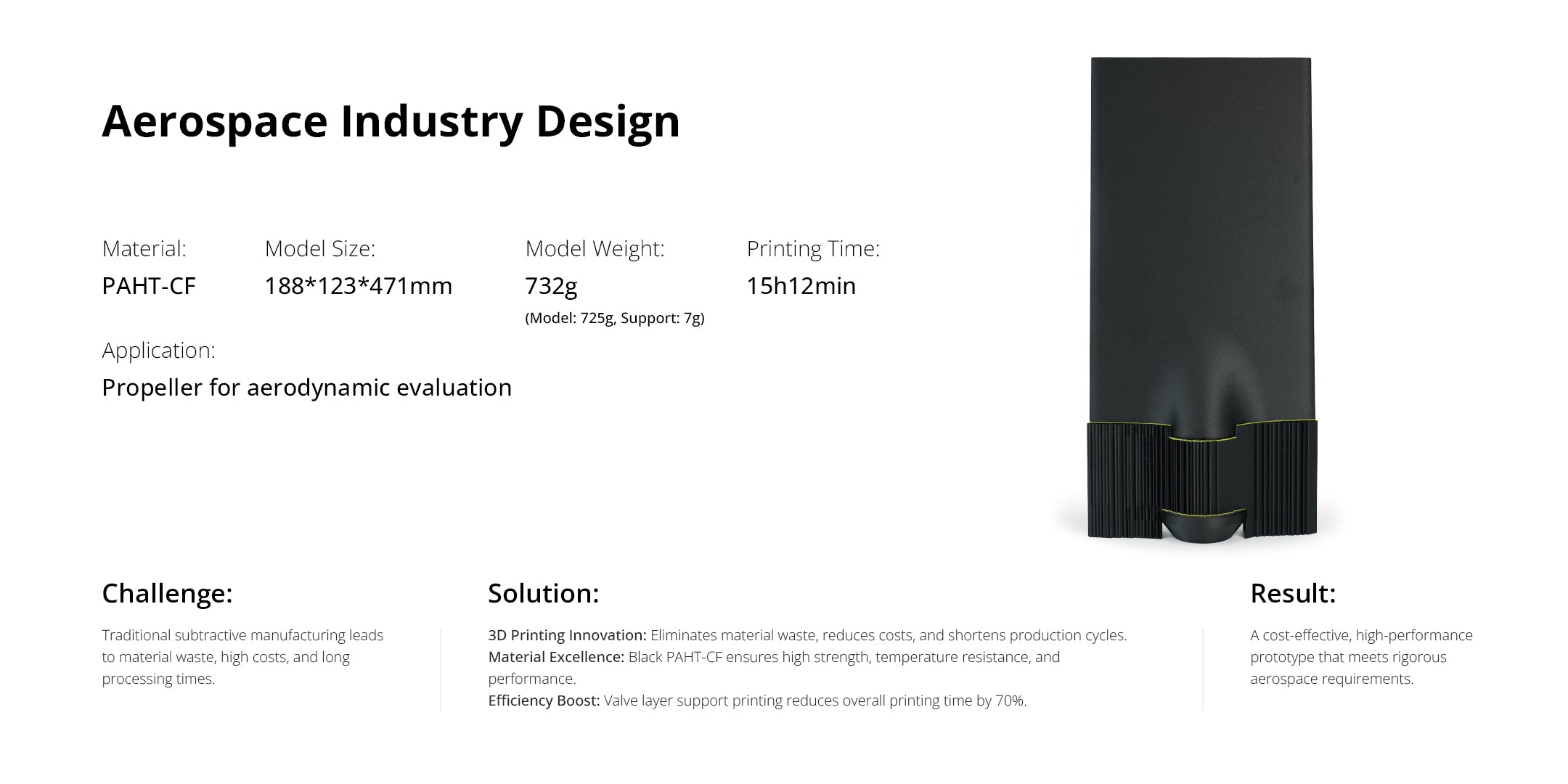 Aerospace Industry Design