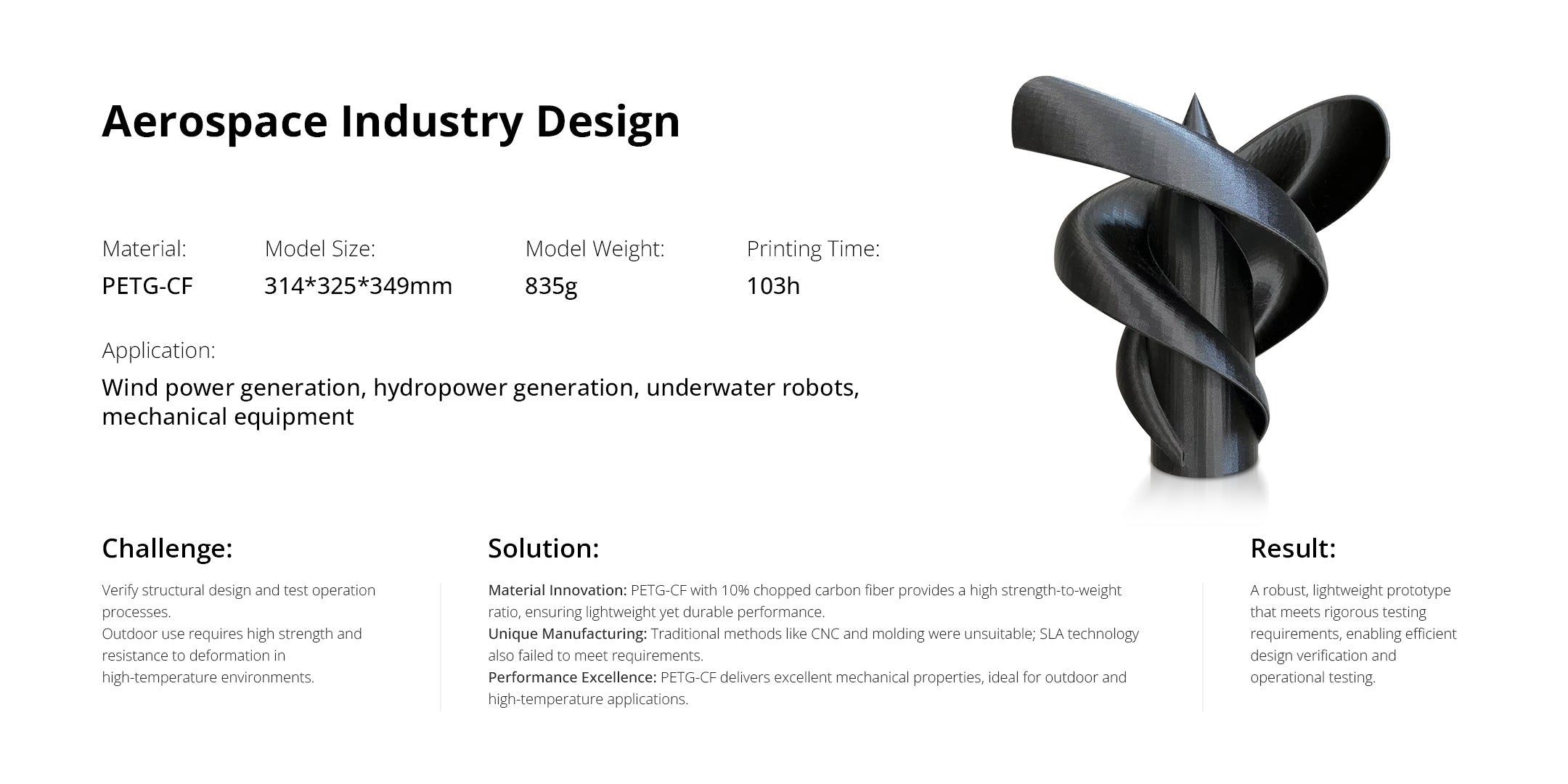 Aerospace Industry Design