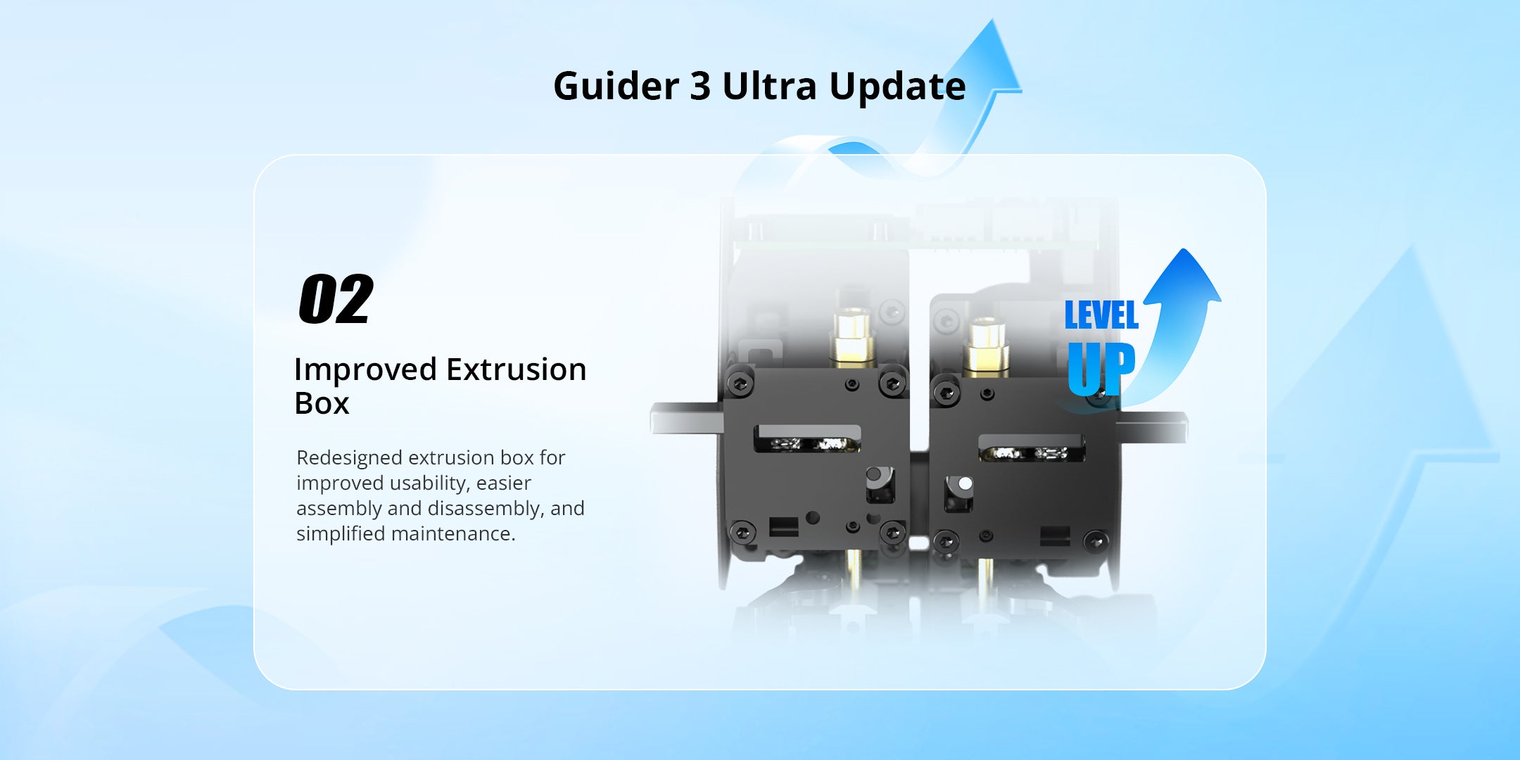 Guider 3 Ultra Improved Extrusion Box