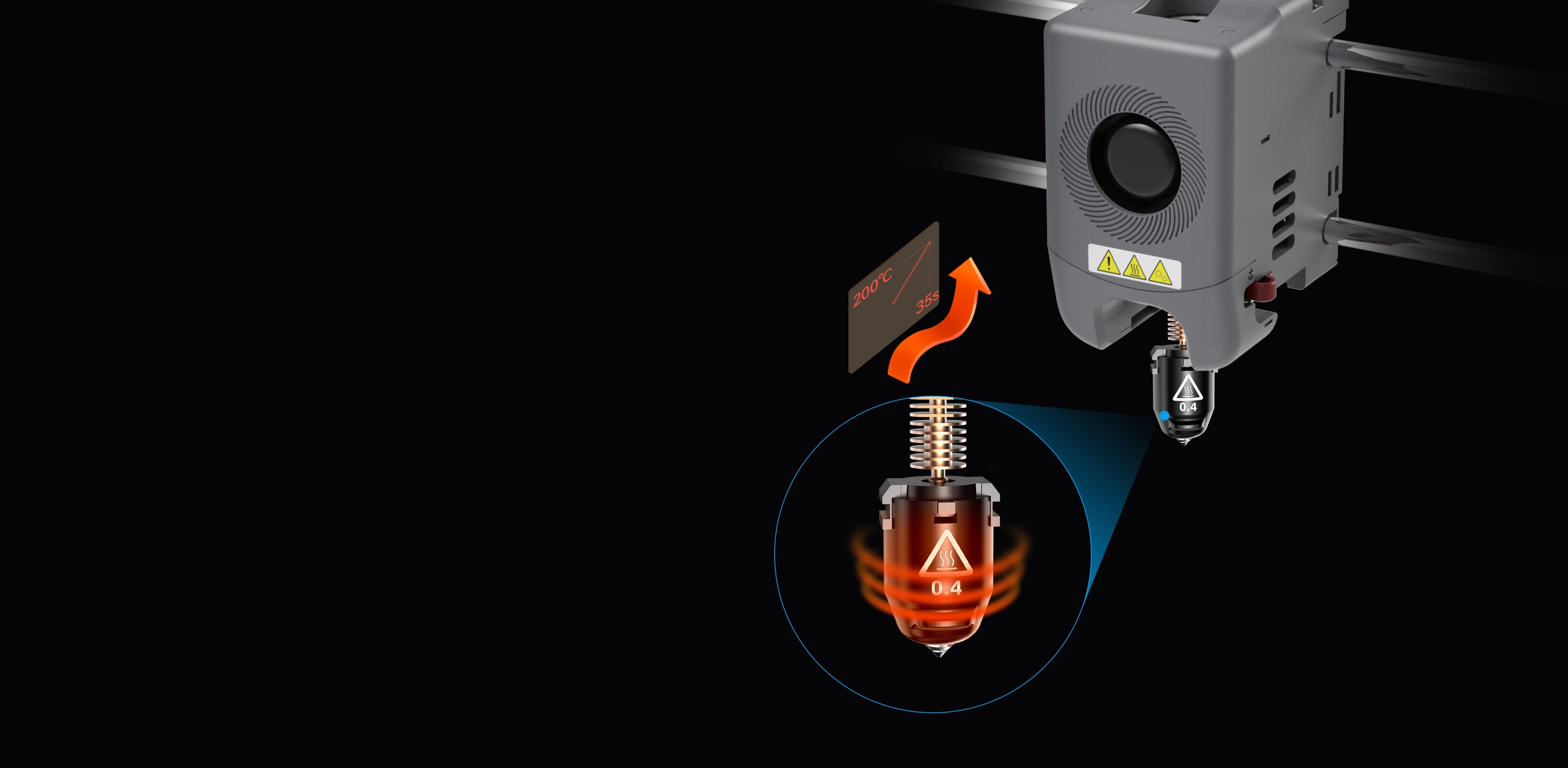 Flashforge High-Temp Adventurer 5M Extruders